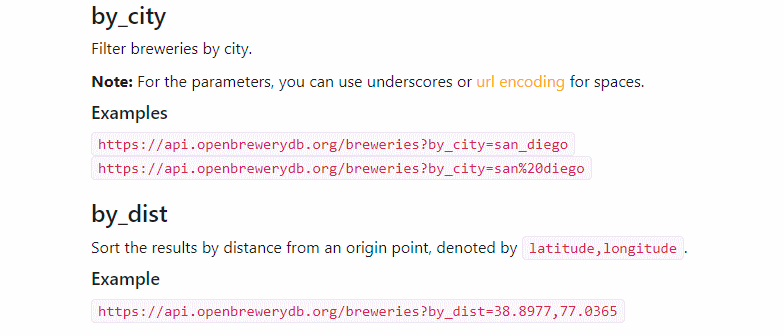 screenshot of text: keywords and url examples